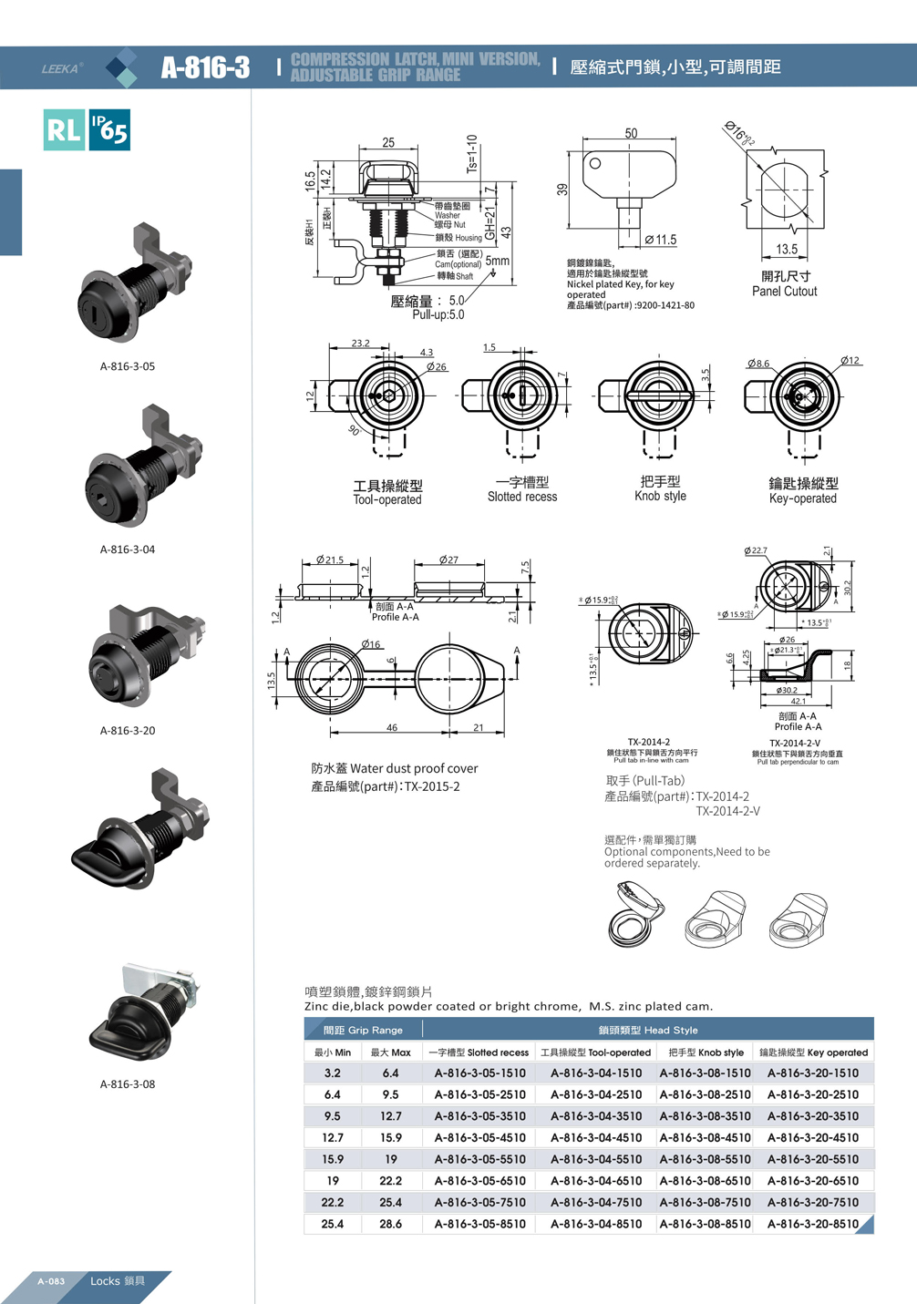 Compression latch product image